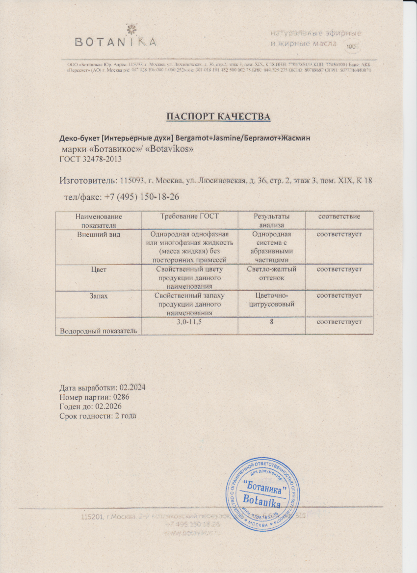 Паспорт №022024